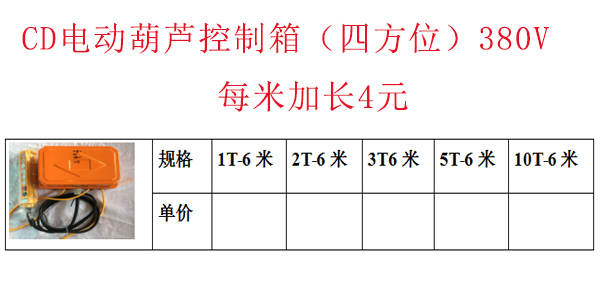 泰安起重配件 泰安吊车配件 泰安市泰山区陆顺起重配件有限公司