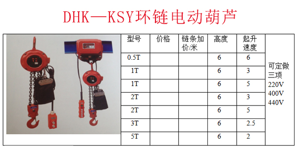 DHK—KSY环链电动葫芦