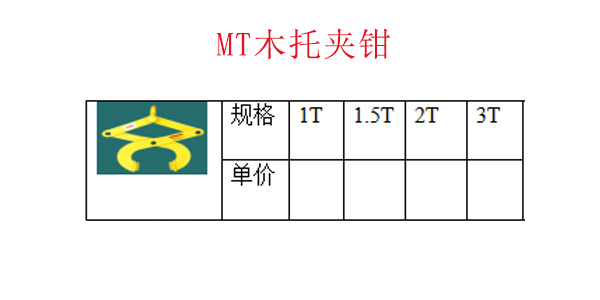 MT木托夹钳