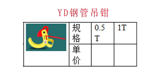 YD钢管吊钳