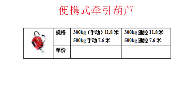 便携式牵引葫芦