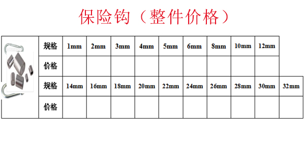 保险钩（整件价格）