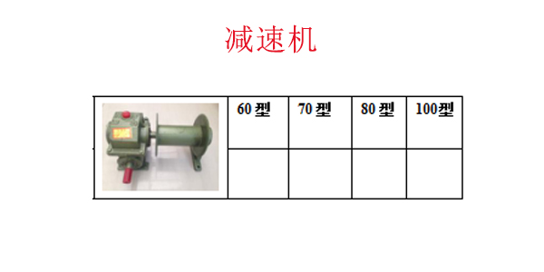 减速机