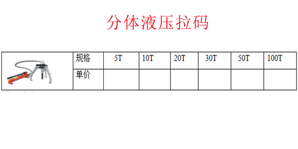分体液压拉码