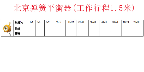 北京弹簧平衡器(工作行