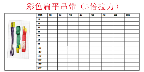 彩色扁平吊带（5倍拉力