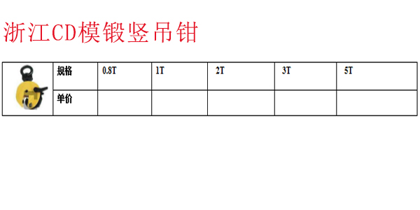 浙江CD模锻竖吊钳