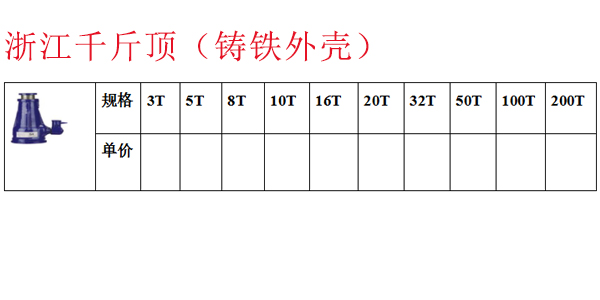 浙江千斤顶（铸铁外壳）