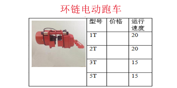 环链电动跑车