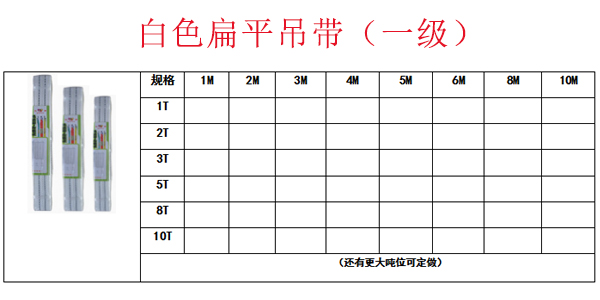 白色扁平吊带（一 级）