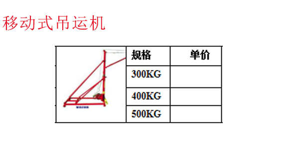 移动式吊运机