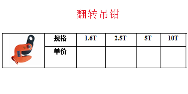 翻转吊钳