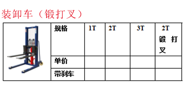 装卸车（锻打叉）