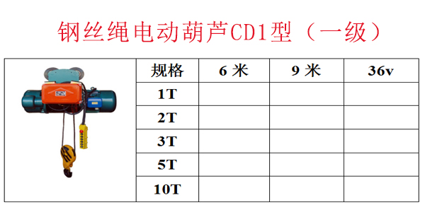 钢丝绳电动葫芦CD1型（一 级）