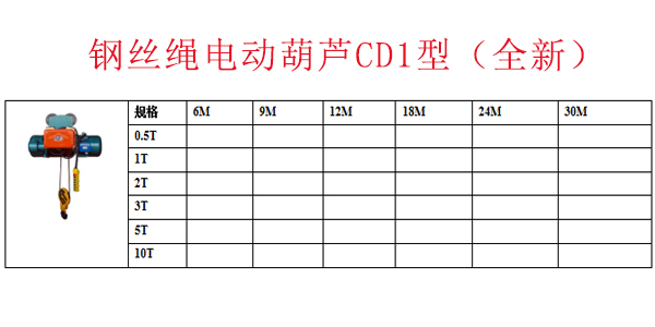 钢丝绳电动葫芦CD1型（全新）