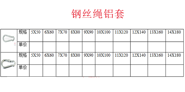 钢丝绳铝套