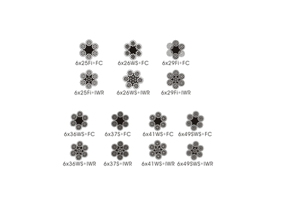 6×25Fi 6×29Fi 6×26WS 6×31WS 6×36WS 6×37S 6×41WS 6×49SWS接触钢丝绳（光面和镀锌）