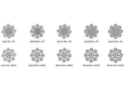 8×K19S 8×K26WS 8×K31WS 8×K36WS8×K41WS 压实股钢丝绳（光面和镀锌）