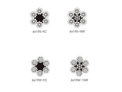 6×19S 6×19W 线接触钢丝绳（光面和镀锌）